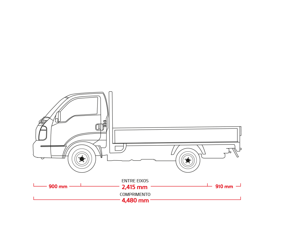 Kia Bongo Ficha Técnica e Especificações Kia Brasil